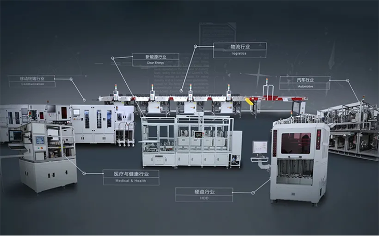 云顶3118acm集团技术产品.png